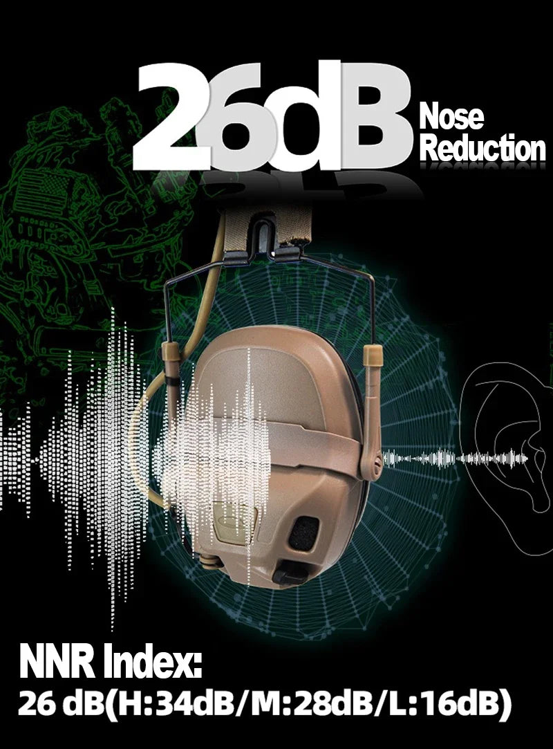 AMP Headset Full Digital Dual DPS Tactical FMA Headset